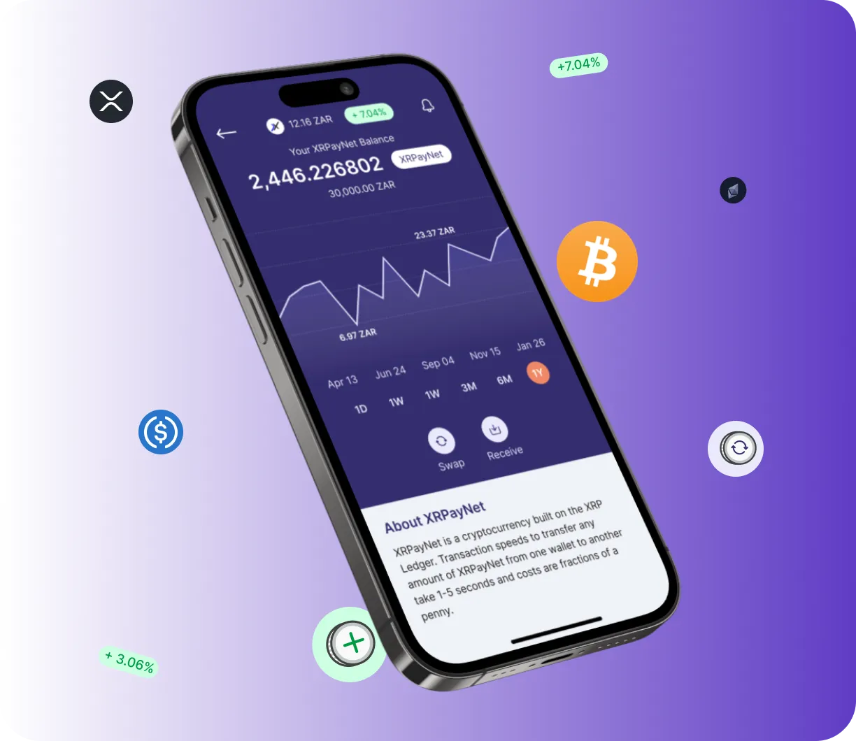 Dataflow Omegon - O que é o Dataflow Omegon?